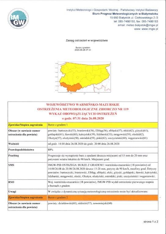 2020 prognoza 26 sierpnia