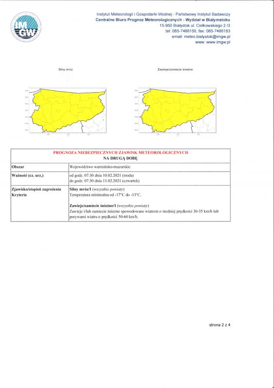 2020 prognoza 10 lutego 2020