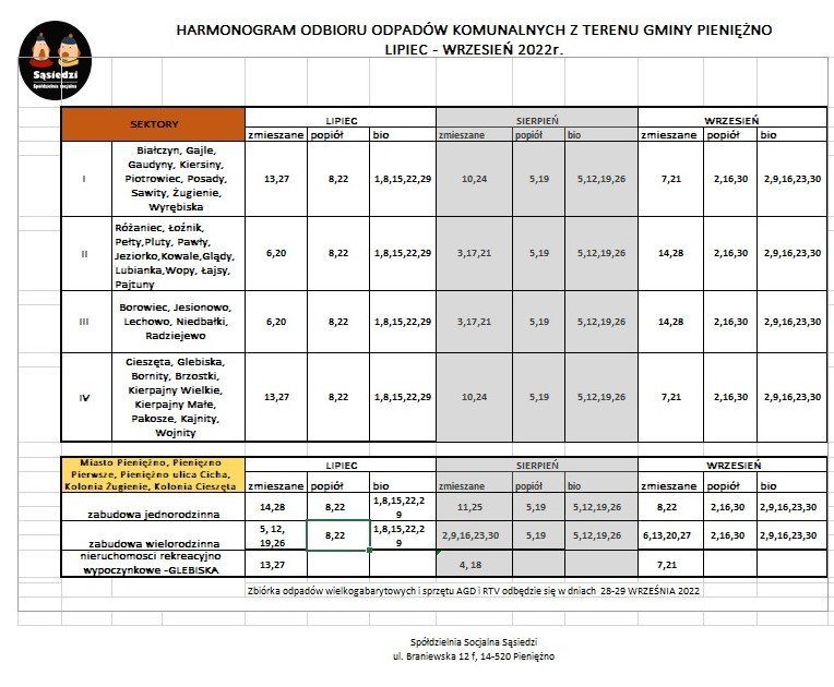 Harmonogram odbioru odpadów komunalnych z terenu...