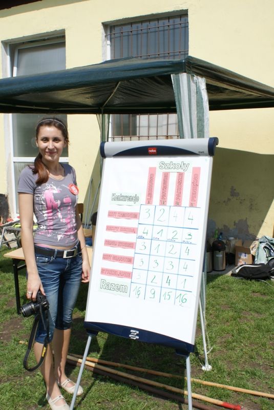  Turniej strzelecki LOK 19.05.2011 
