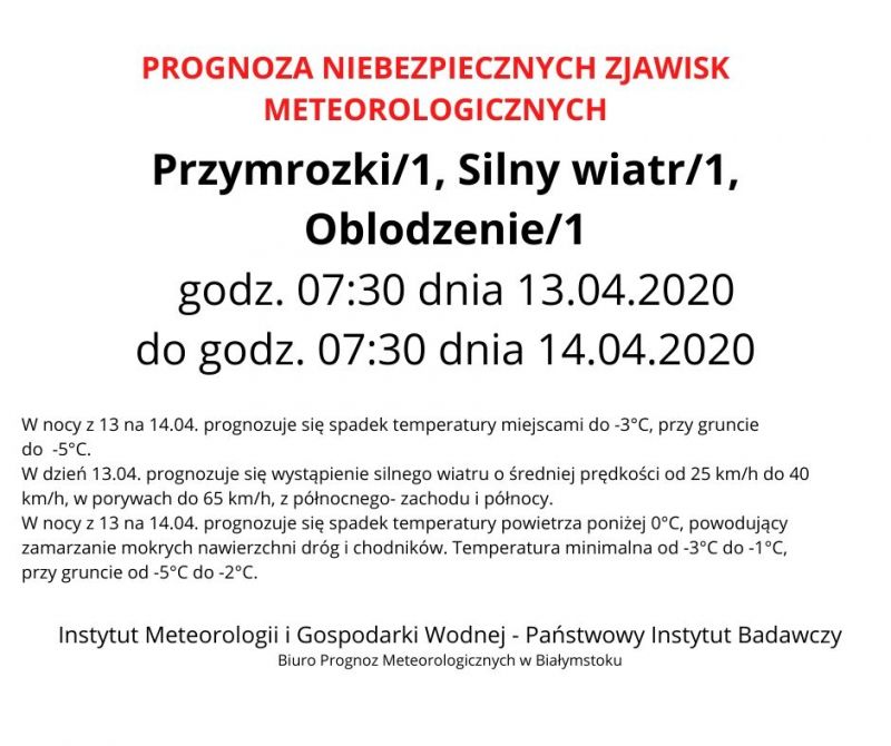 2020 a prognoza święta