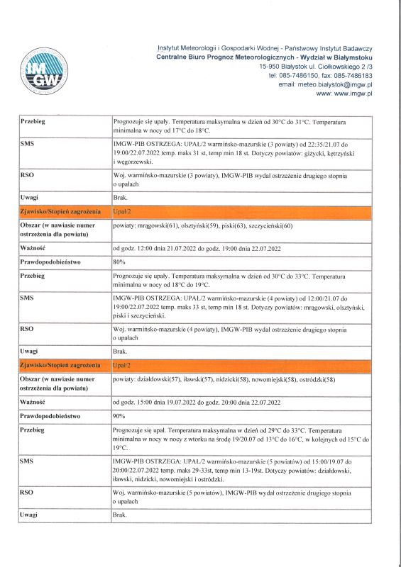 Ostrzeżenie meteorologiczne - burze z gradem 22...