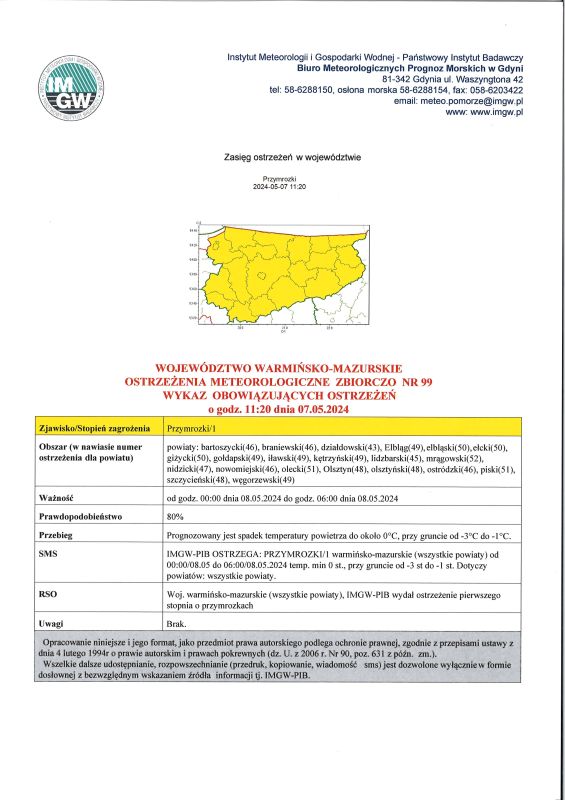 Ostrzeżenie meteorologiczne/przymrozki